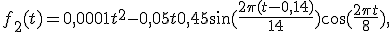 $$f_2(t) = 0,0001t^2 - 0,05t + 0,45\sin (\frac{2\pi (t-0,14)}{14}) + \cos (\frac{2\pi t}{8}),$$