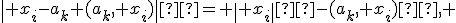 \| x_i-a_k (a_k, x_i)\|²= \| x_i\|²-(a_k, x_i)², 