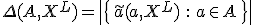 \Delta(A, X^L) = \|\{\,\tilde a(a,X^L)\::\:a\in A\,\}\|