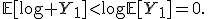 \mathbb{E}[\log Y_1]<\log\mathbb{E}[Y_1]=0.