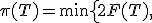 \pi(T) = \min \left\{ 2F(T),\; 2(1-F(T)) \right\}.