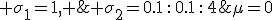 \mu=0; \;\;\; \sigma_1=1, \;\; \sigma_2=0.1\,:\,0.1\,:\,4;