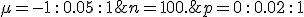 p=0\,:\,0.02\,:\,1; \;\;  \mu=-1\,:\,0.05\,:\,1; \;\; n=100.