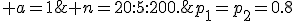 p_1=p_2=0.8; \;\; a=1; \;\; n=20:5:200.