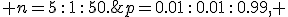 p=0.01\,:\,0.01\,:\,0.99, \;\; n=5\,:\,1\,:\,50.