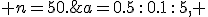 a=0.5\,:\,0.1\,:\,5, \;\; n=50.