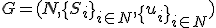 G = (N, \{S_i\}_{i \in N}, \{u_i\}_{i \in N})