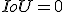 IoU=0