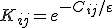 K_{ij} = e^{-C_{ij}/\varepsilon}