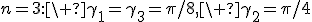 n=3:\ \gamma_1=\gamma_3=\pi/8,\ \gamma_2=\pi/4