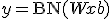 y = \text{BN}(Wx + b) \;\to\; \text{ReLU}(y)