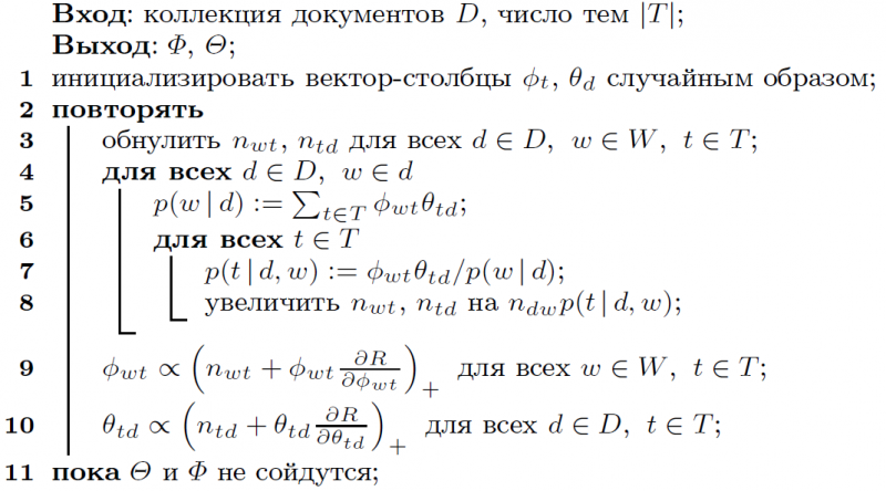 Изображение:ARTM-algorithm.png