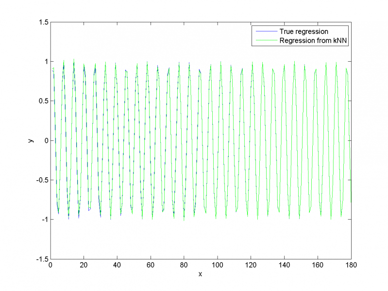 Изображение:EPF T LocModelData1.png