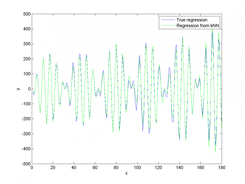 Изображение:EPF T LocModelData2.png