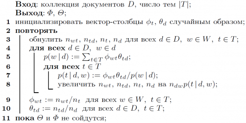 EM-алгоритм для PLSA