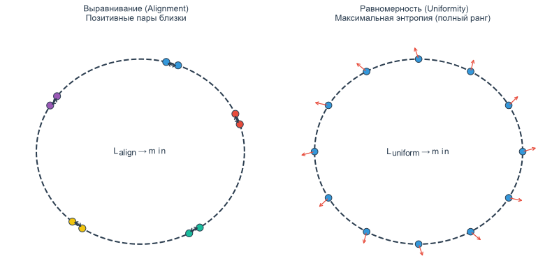 Изображение:Wang isola geometry.svg