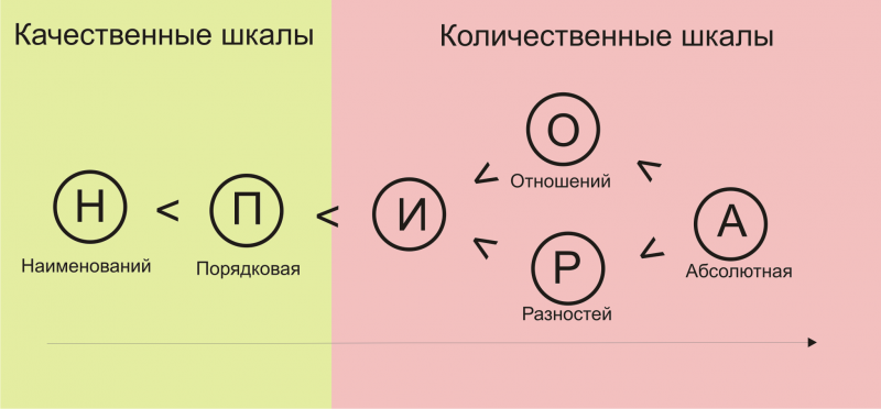 Изображение:Scales.png