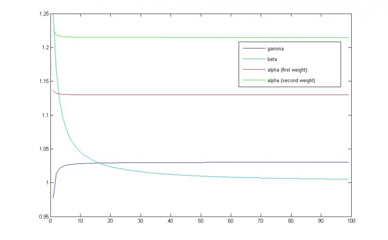 Изображение:Allvariants.jpg