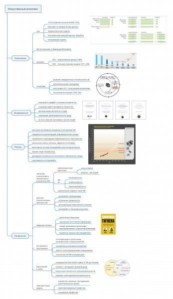 Изображение:Voron-2023-09-08.png