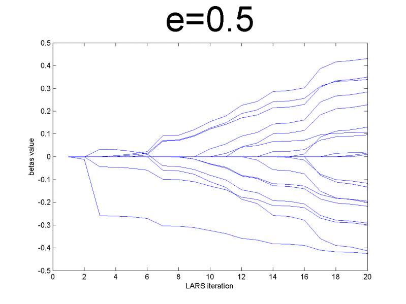 Изображение:EPF 10e=5.png